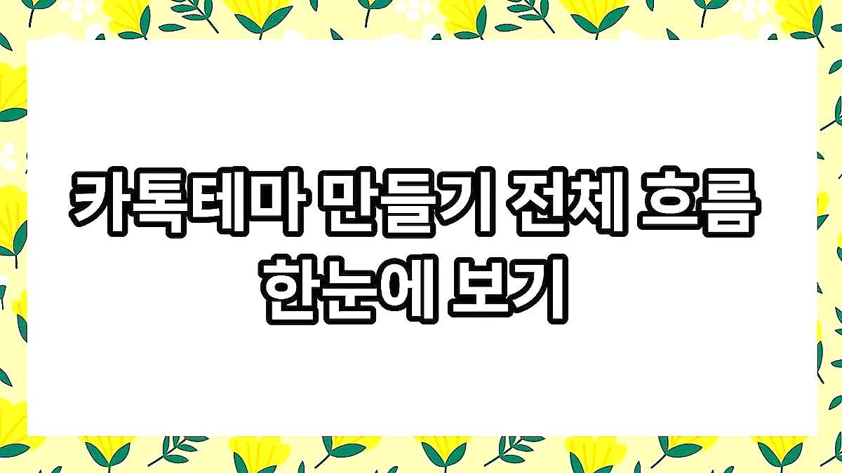글의 카톡테마 만들기 전체 흐름 한눈에 보기 이미지