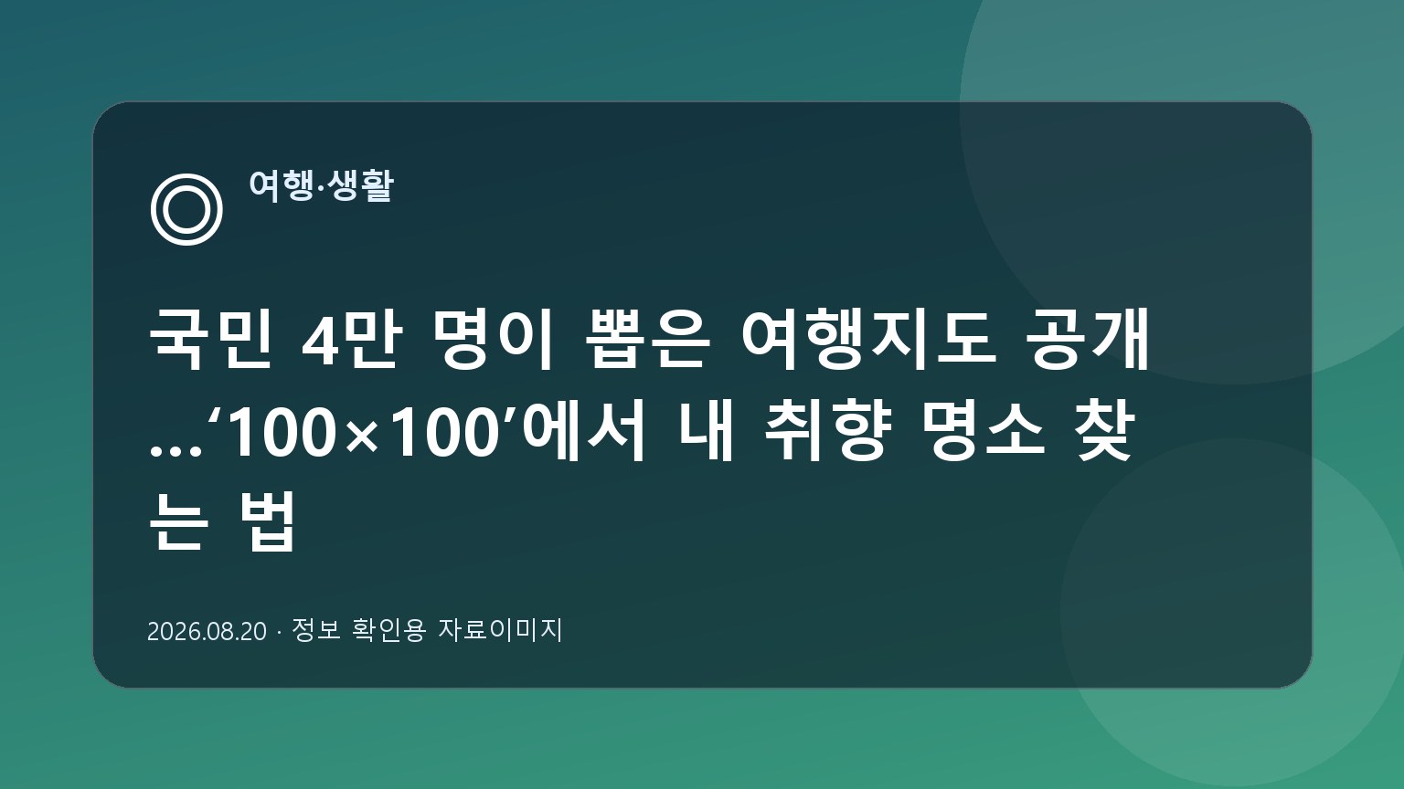 국내 여행지를 주제별로 고르는 여행지도 자료이미지